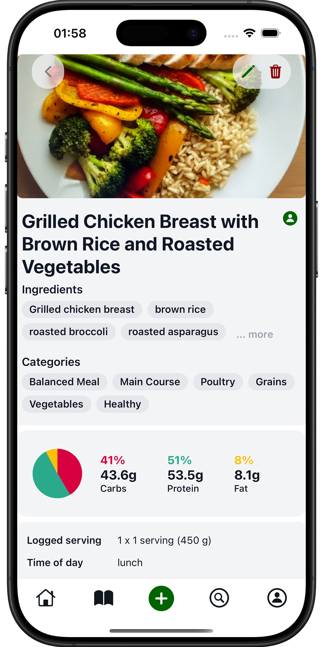 App dashboard showing AI nutrition insights on an iPhone screen